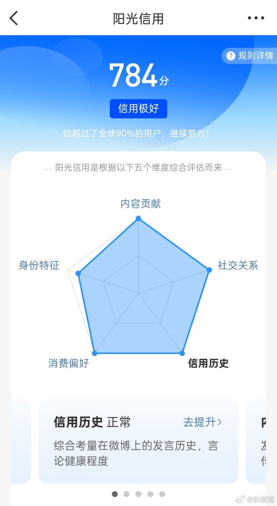 呼。六边形战士来了 