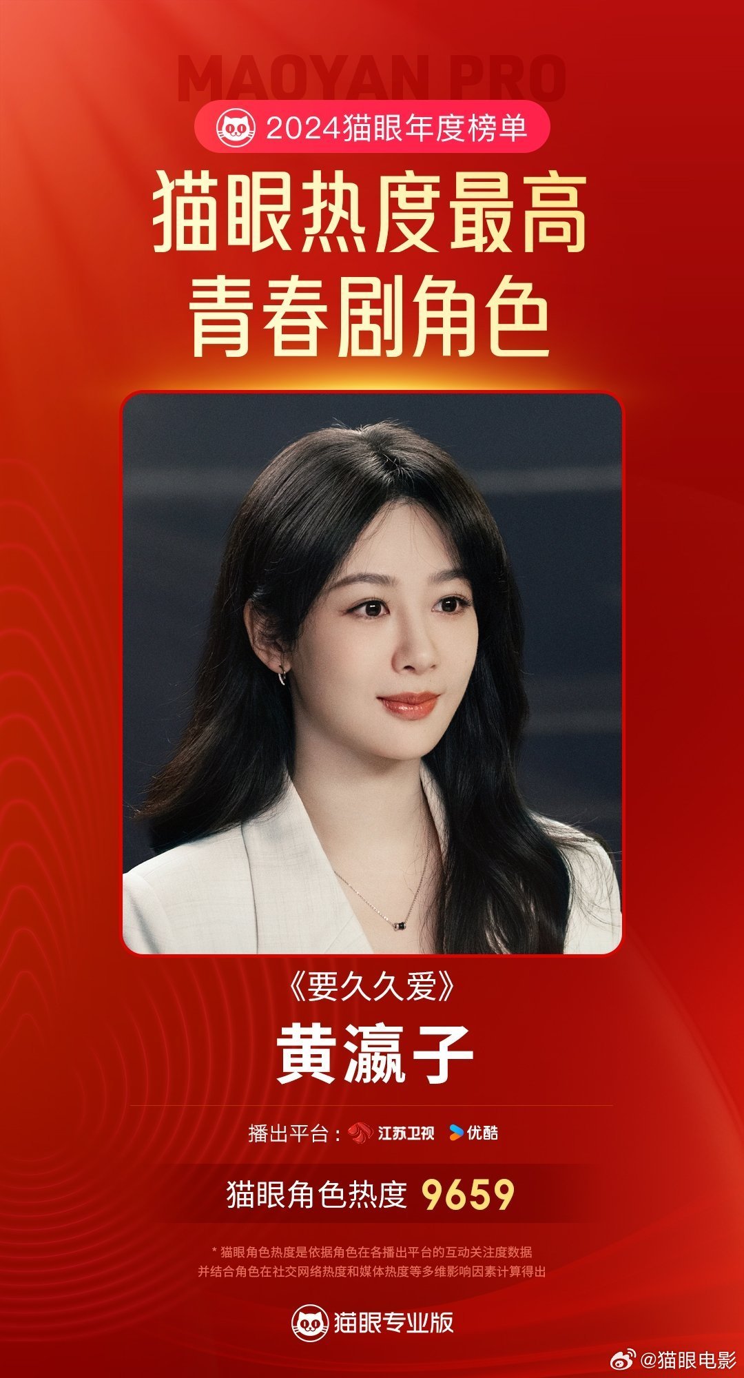 杨紫3角色登猫眼角色热度年榜 杨紫包揽了“青春剧，古偶剧，都市剧”年榜最高的角色