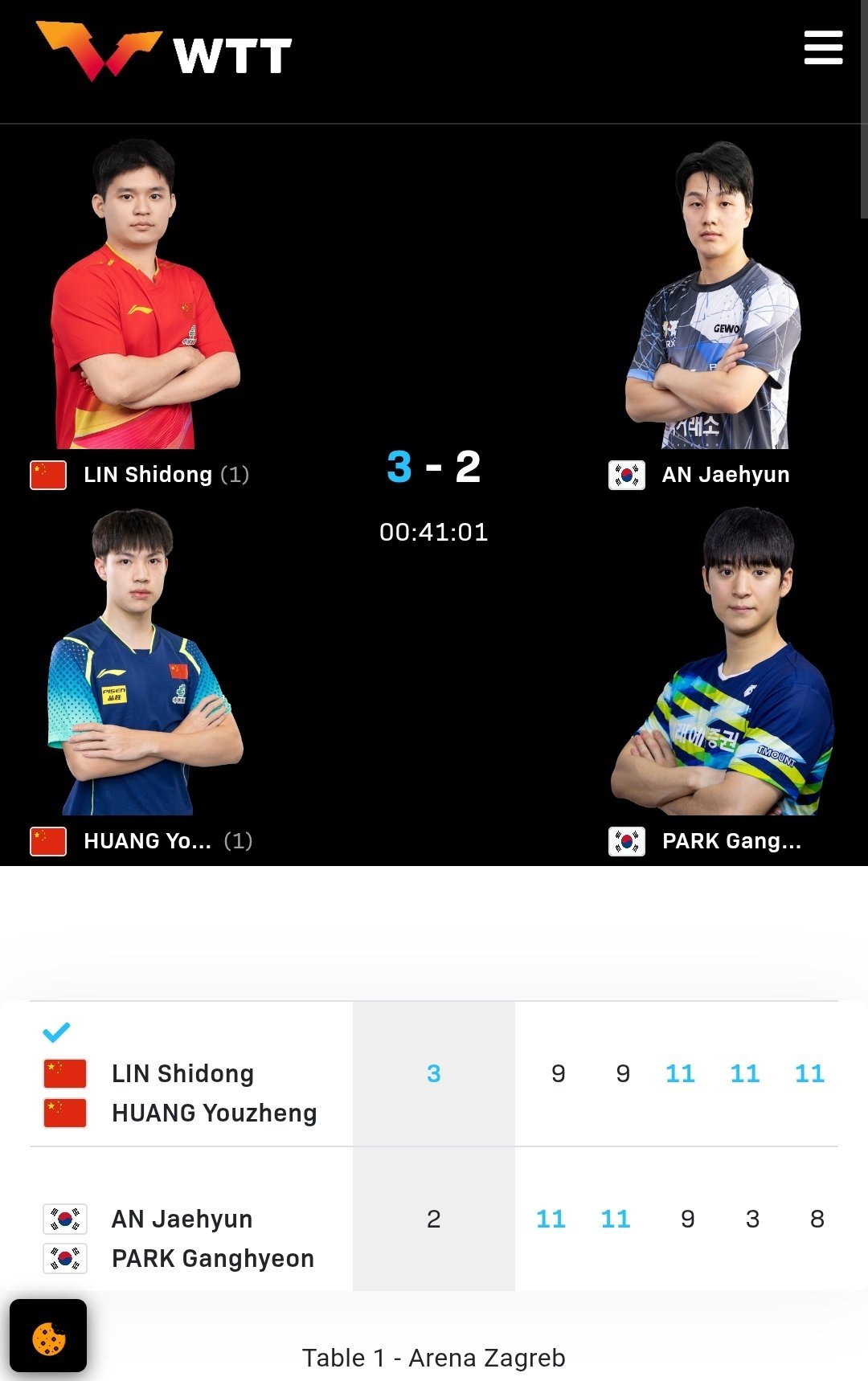政在这里🆚黄友政  📍WTT常规挑战赛萨格勒布站wtt常规挑战赛萨格勒布站 