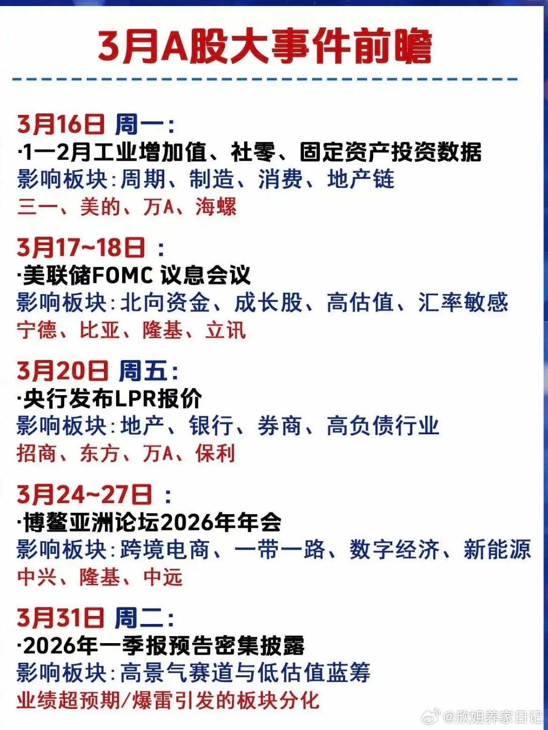 3月下旬：财经 投资日历  前瞻！1.英伟达GTC主题演讲2.CPO、液冷服务器