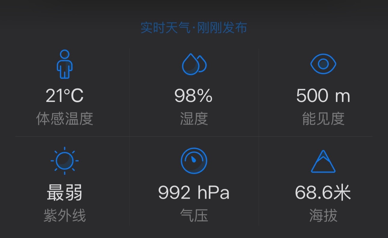 这个湿度可以进化了