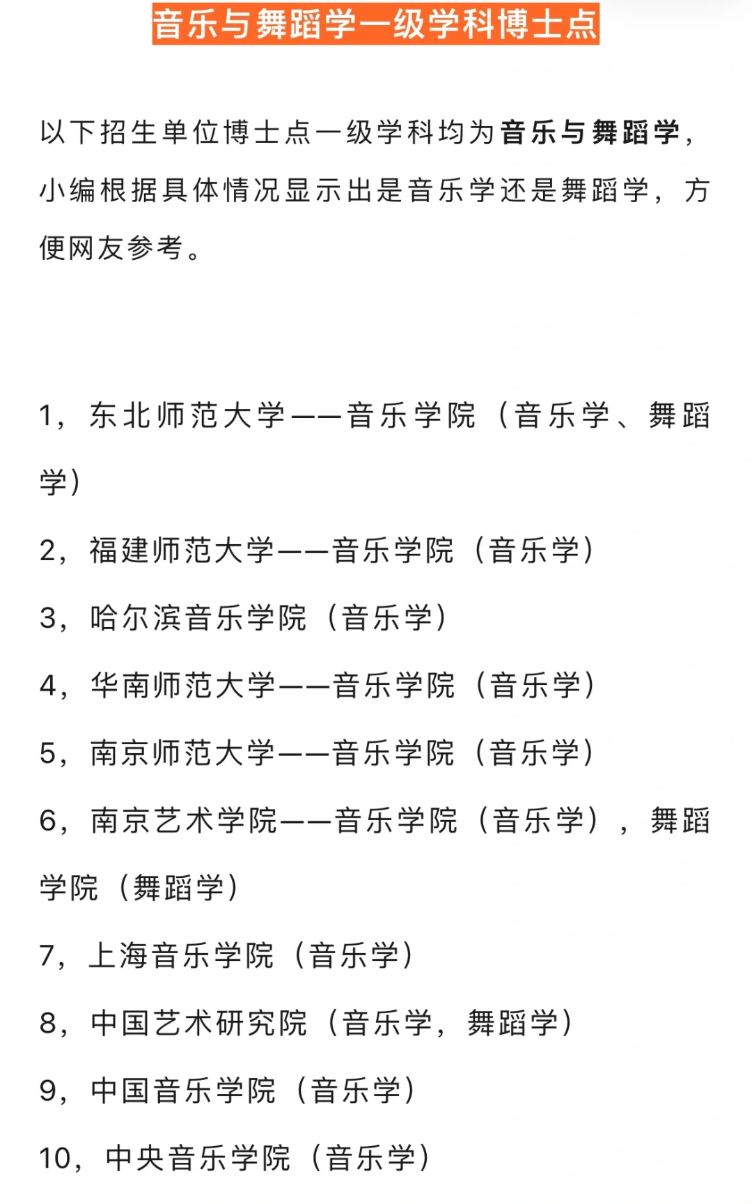 音乐博士点很少很少