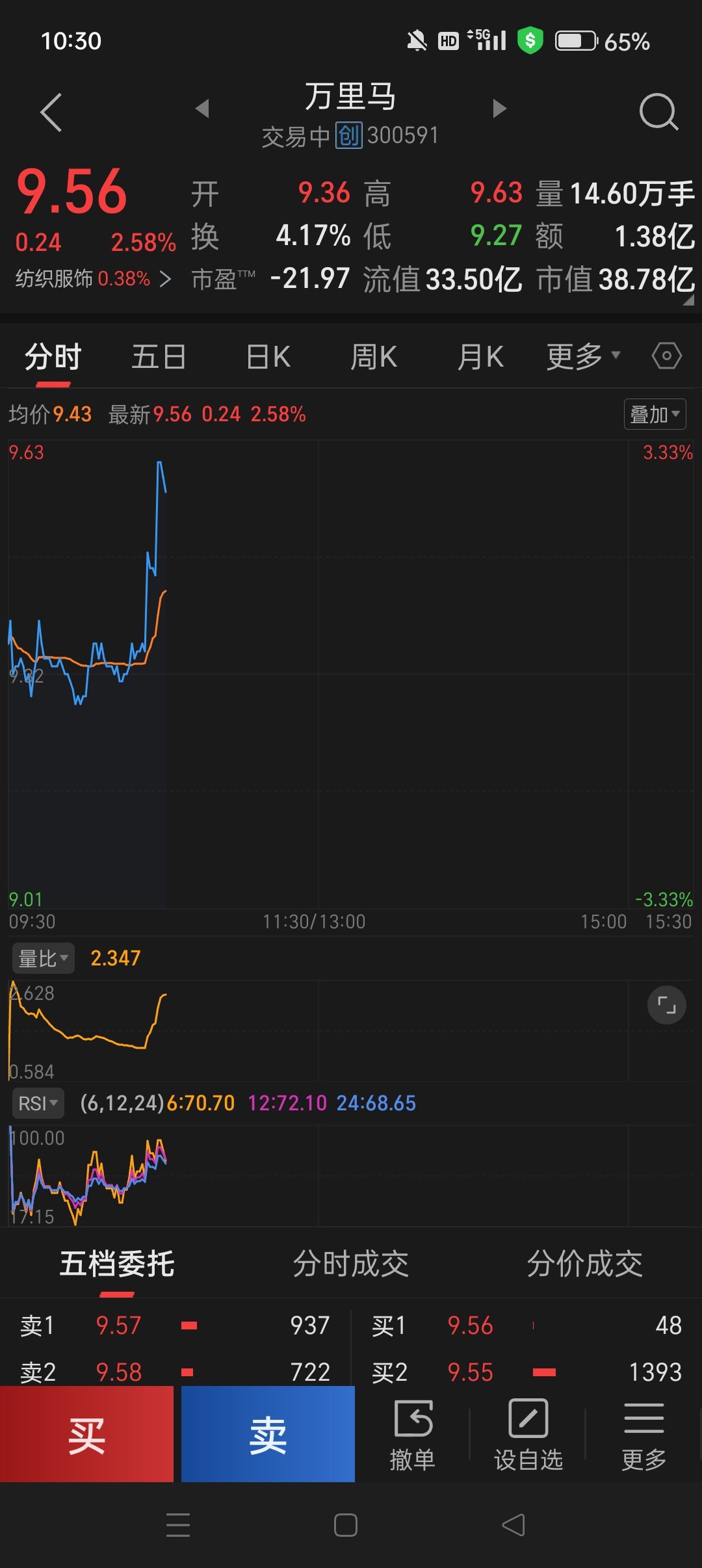 快过年了，再来炒一炒