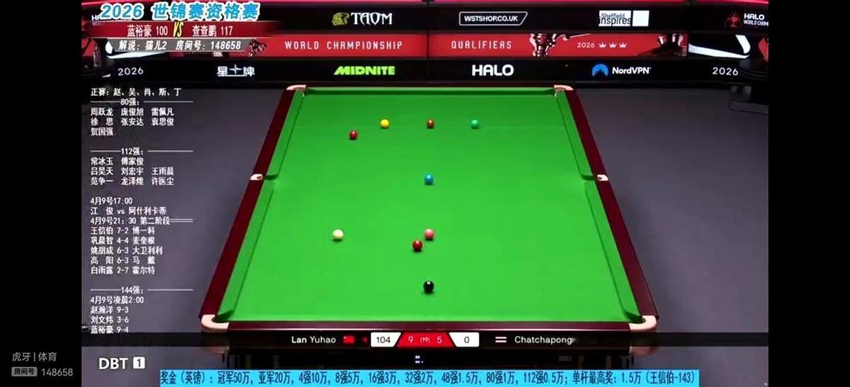 恭喜蓝裕豪和赵瀚洋！
两兄弟太争气了，双双挺进112强！

看着赵瀚洋10:3利