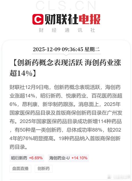 创新药出海的利好 