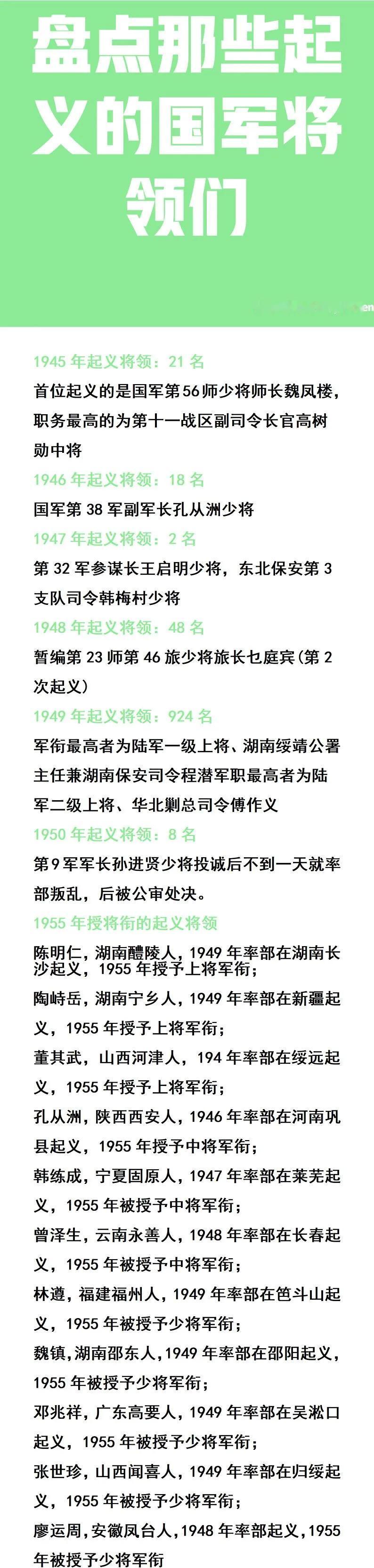 1945年：有21位将领投诚；
1948年：有48位将领投诚；
1949年：有9