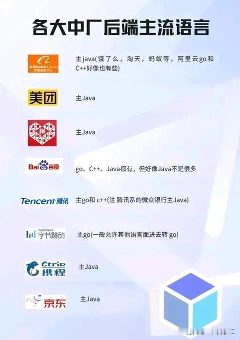 互联网就是JAVA的天下？
桌面端还有多少机会？