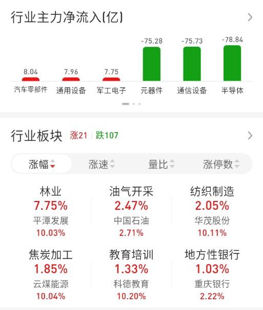 ETF买卖点记录（2026.09.24）

A500:不动☞持有1成
沪深300