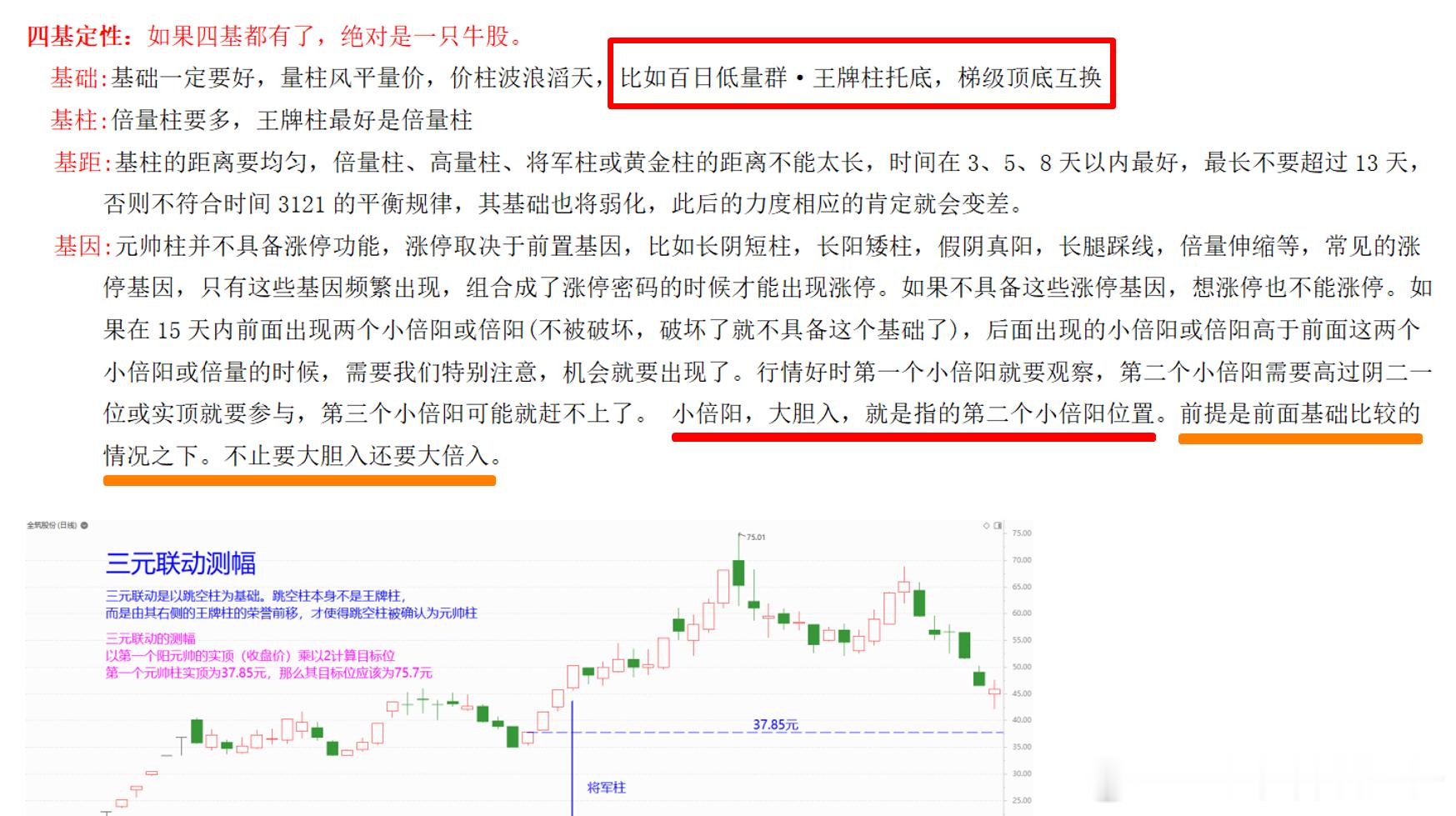 量价关系背后的资金合力资金 情绪  结构 关注倍量，关注资金动力，倍量2基本就是