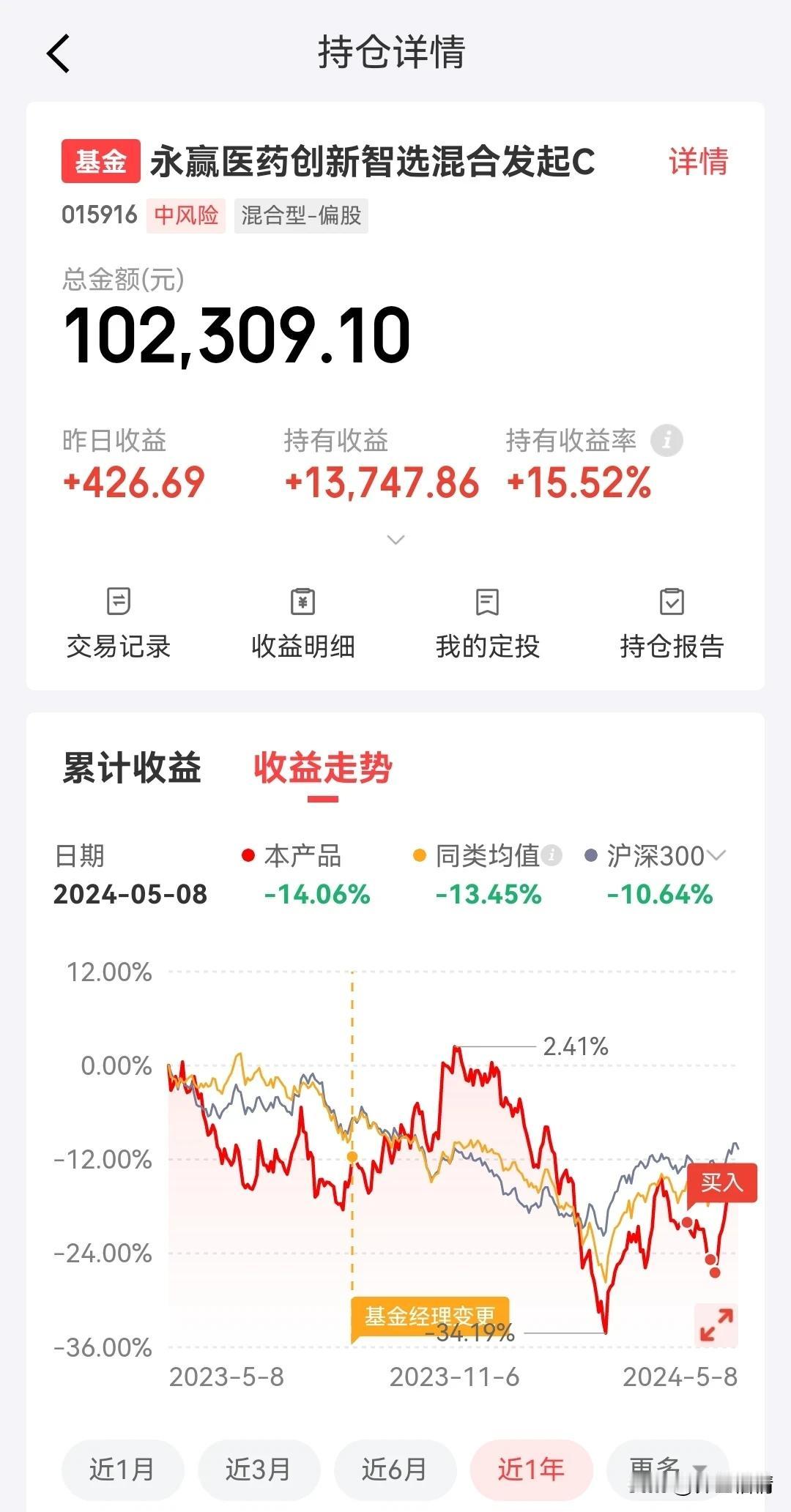 2024年5月8日，百济神州发布截至2024年3月31日的2024年一季度业绩。