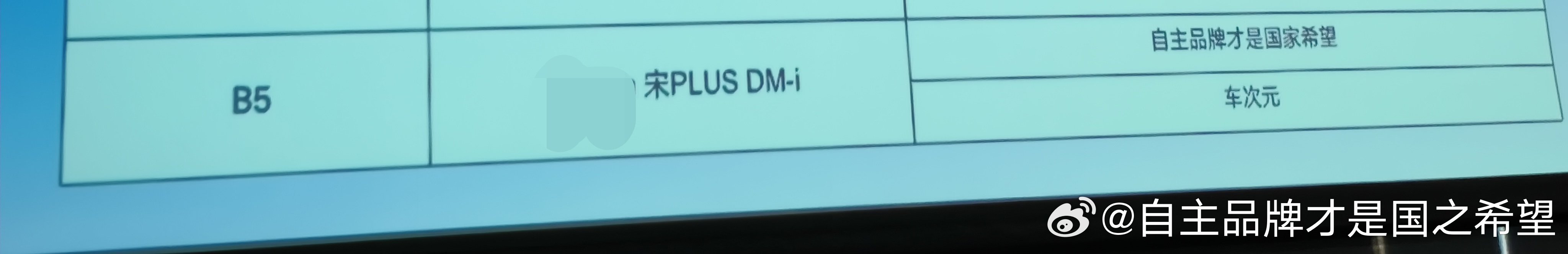 刚刚试驾了 全新DM5.0的宋plus能耗 哈哈哈 不能说，得保密到发布会结束我