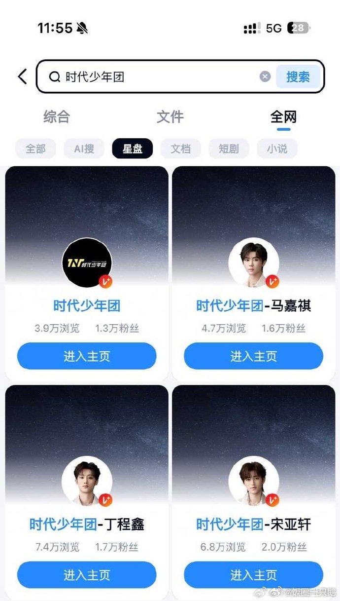 时代少年团入驻网盘后粉丝排名刷到时团网盘人气统计直接惊到，团盘存档量三百多万，单
