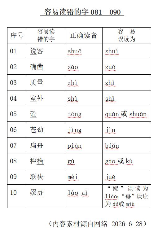 容易读错的字081—090