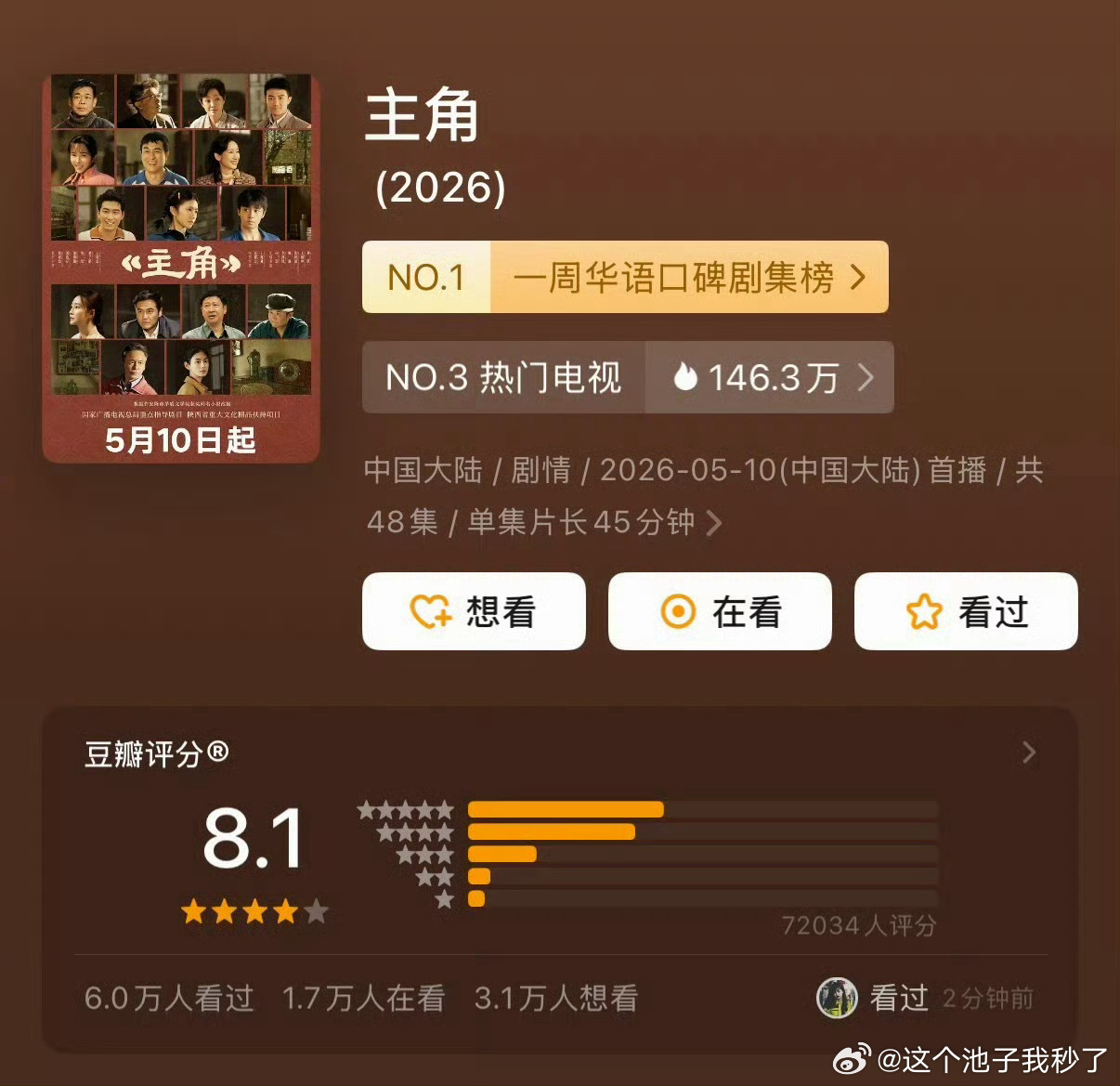 主角豆瓣分8.2跌至8.1主角豆瓣掉分豆瓣评分掉了。