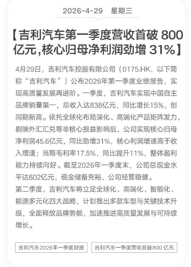吉利汽车发布一季度财报 吉利汽车2026年一季度营收首破800亿元，核心归母净利