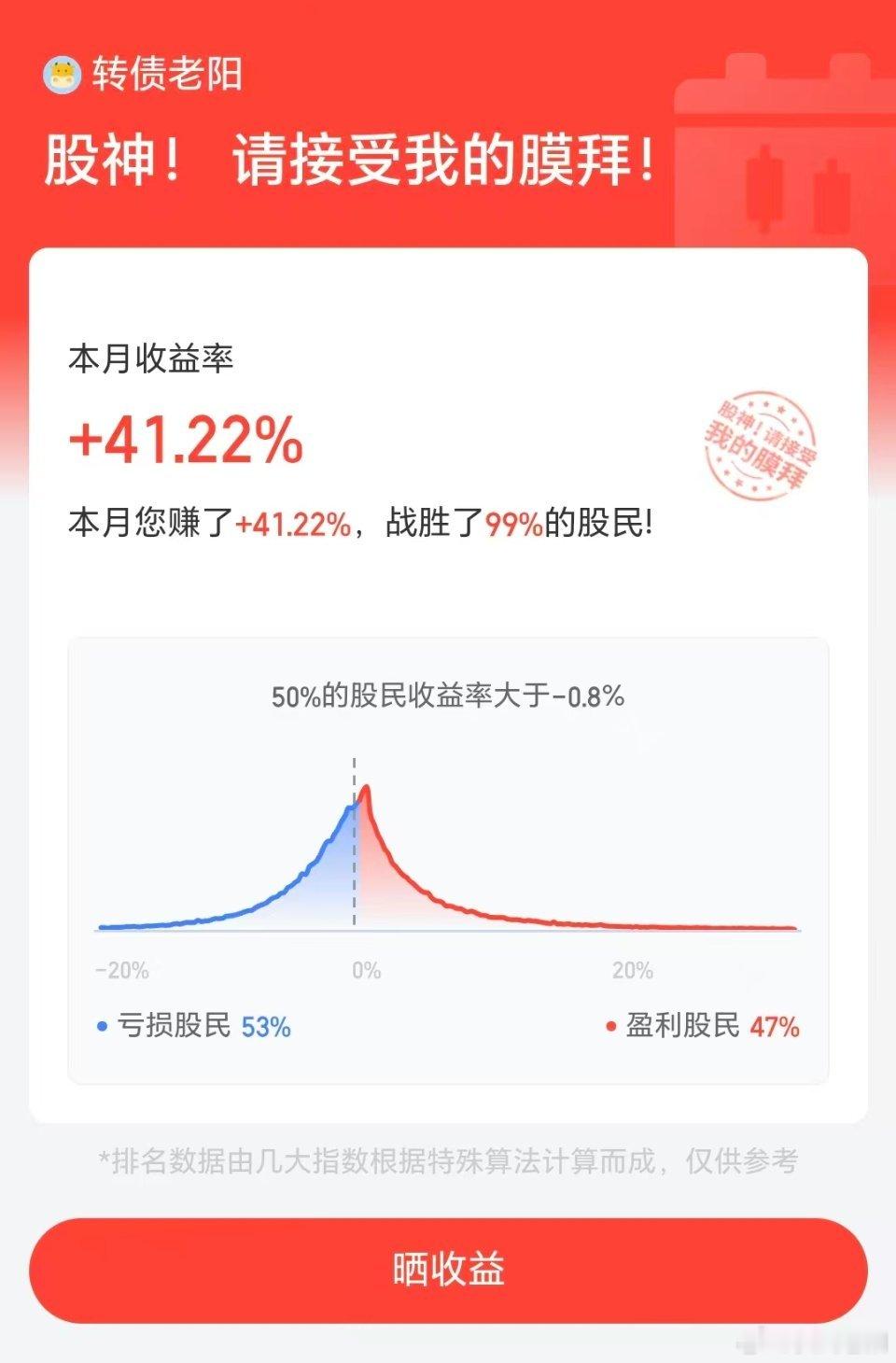 11连阳了，最近有些人在问:我想跟，但是不知道你有没有实力？问的人哭笑不得！如果