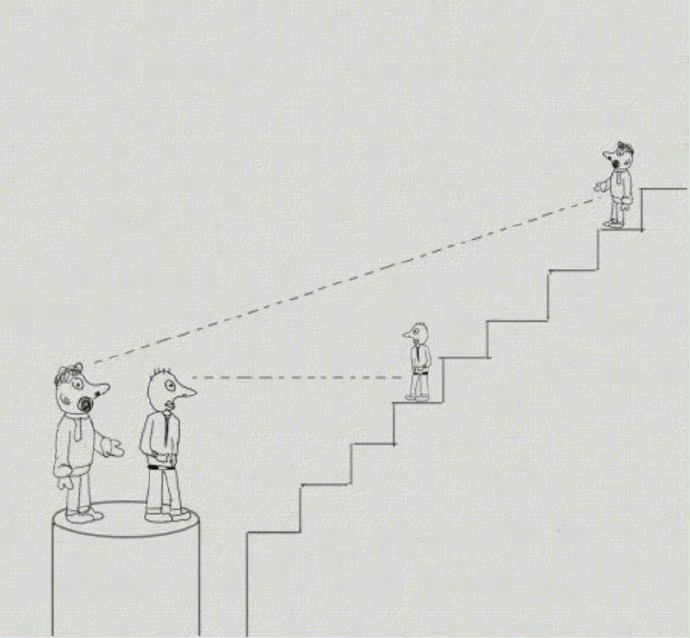 深思熟虑的结果往往就是说不清楚。——  王小波 ​​​