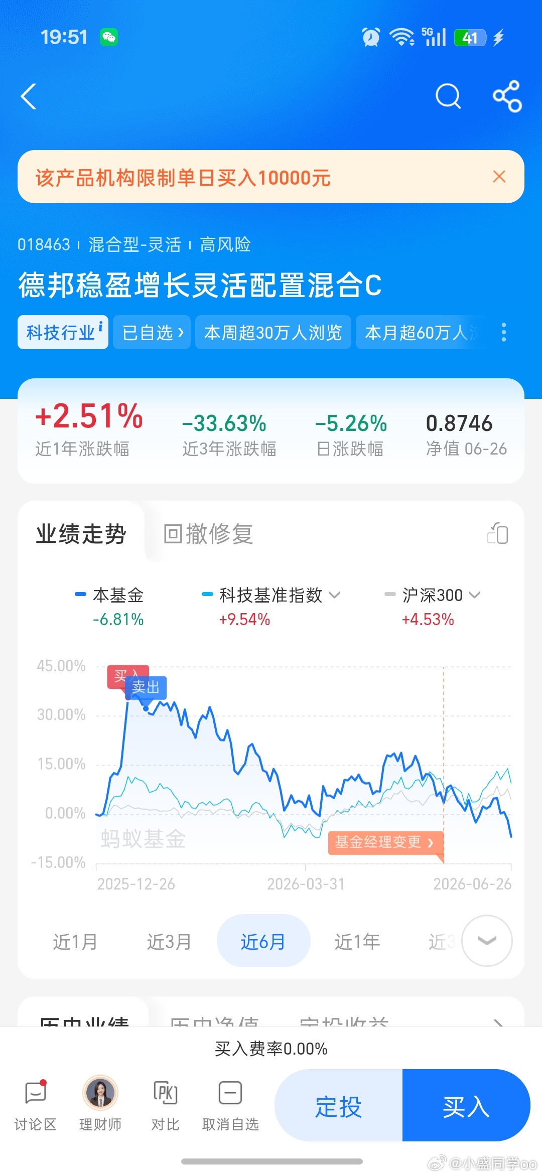 回头一看都是漫长的挫折… 
