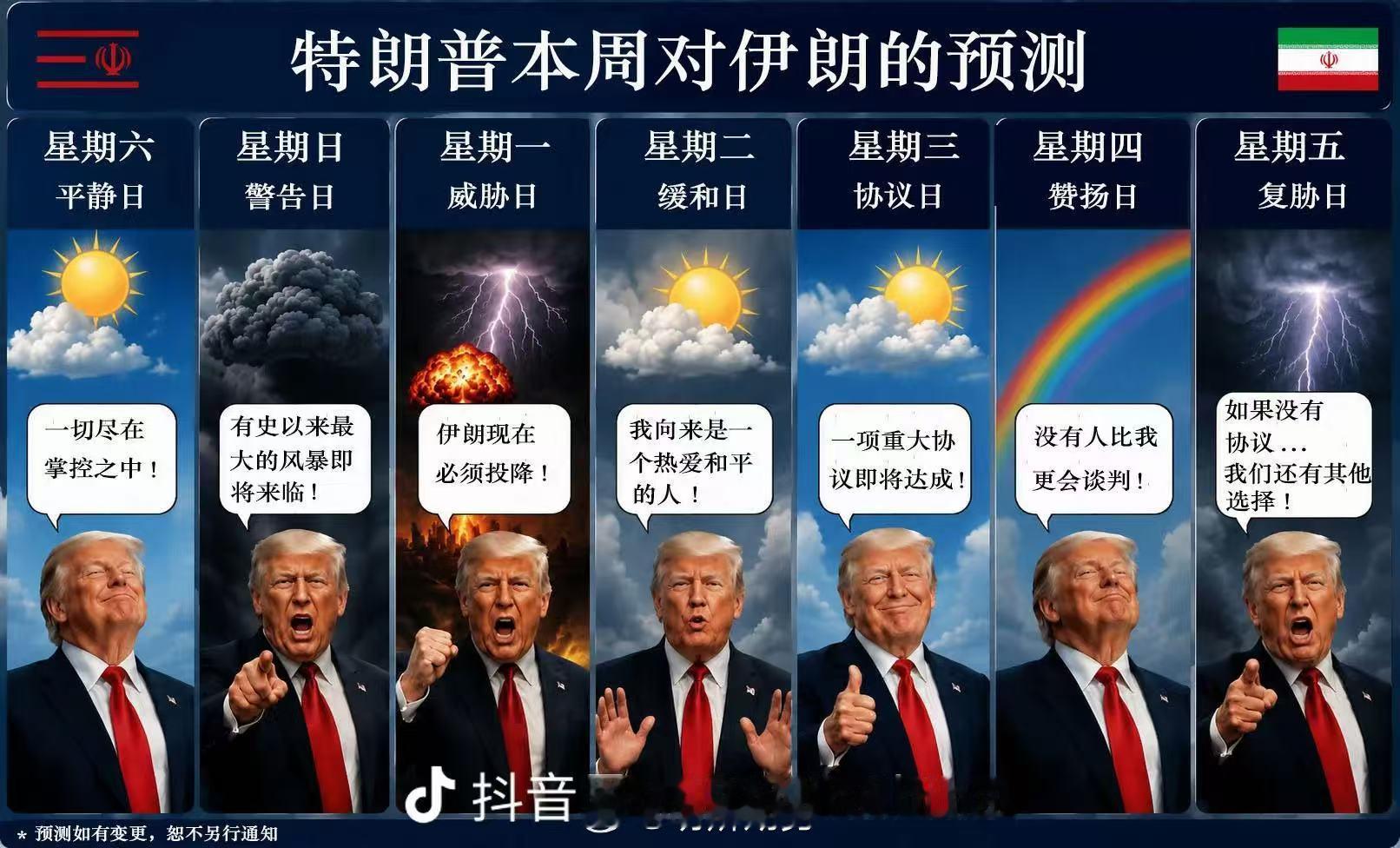 晚上好，看下准不准？期货
