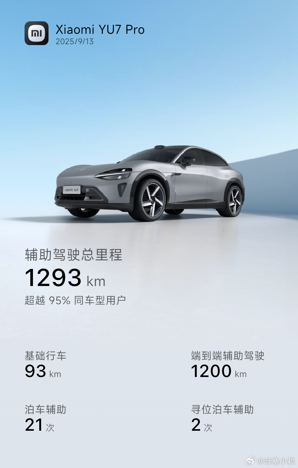 这就要快进到L3啦？你看我这个开了5000多公里的小米yu7 ，其实辅助驾驶里程