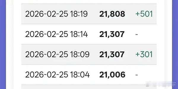 在腾子非开播当天，十五分钟涨八百的热度见过吗 