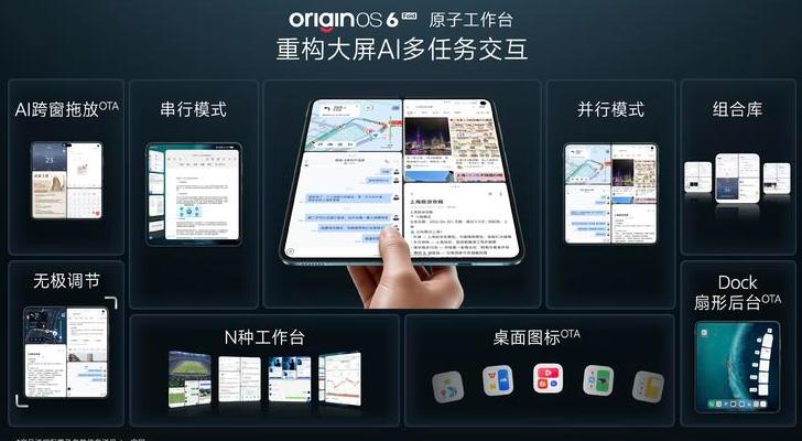 【打造AI轻办公神器，vivo X Fold6上市】
6月26日，vivo发布了
