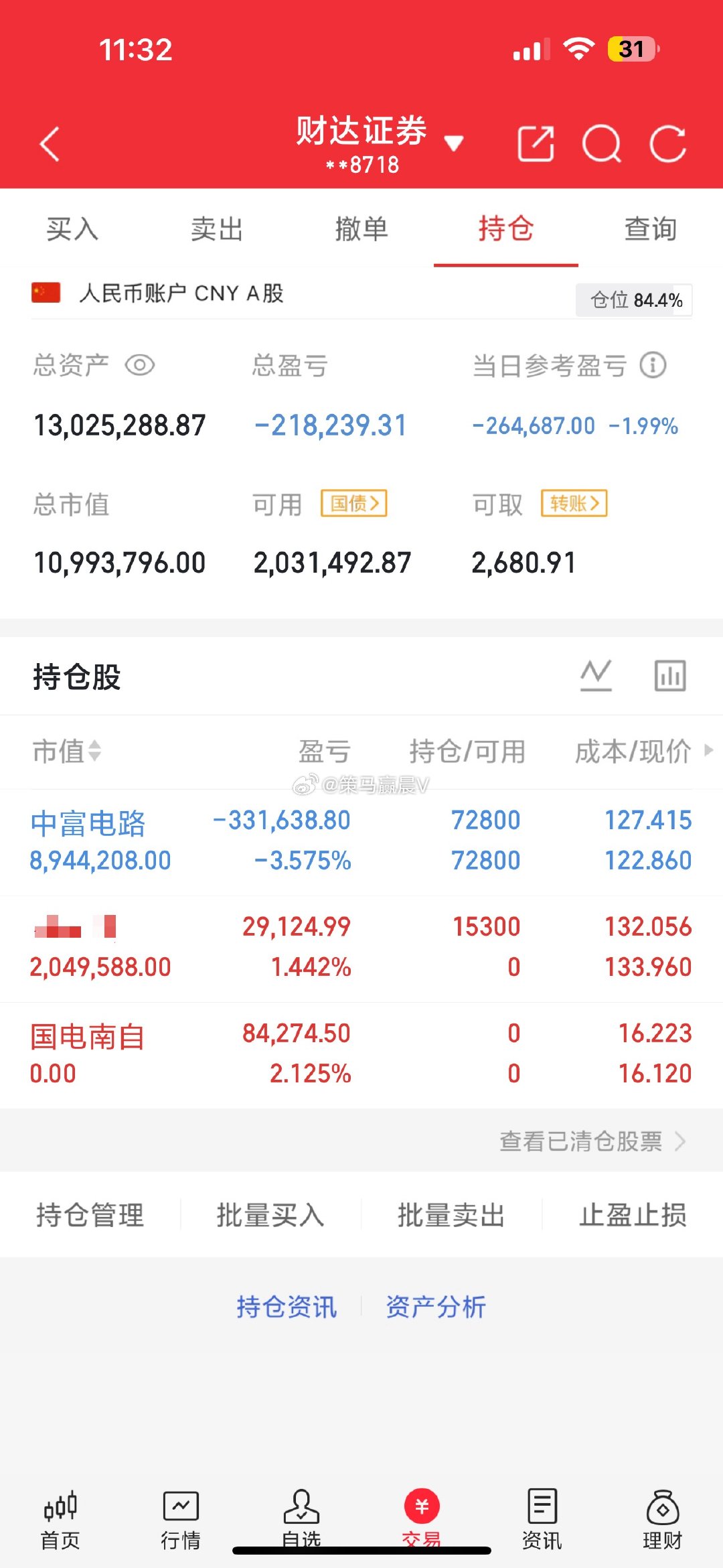 中午收盘，不啰嗦，就三句话：1、上午大盘高开跳水，这里的跳水，依然是主力在洗盘，