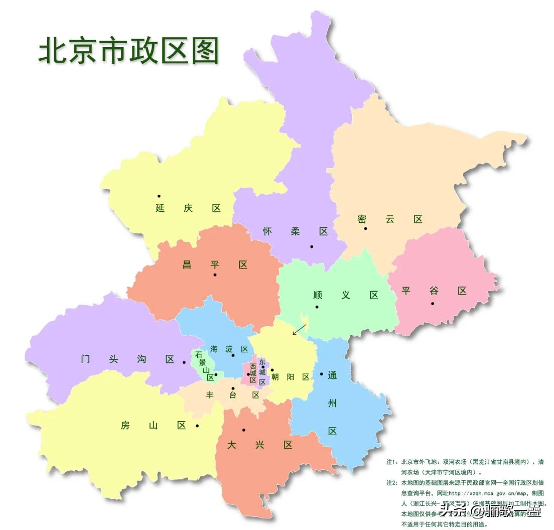 2026北京高考：海淀六小强 VS 西城四大金刚 实力全对比
 
先明确名单：