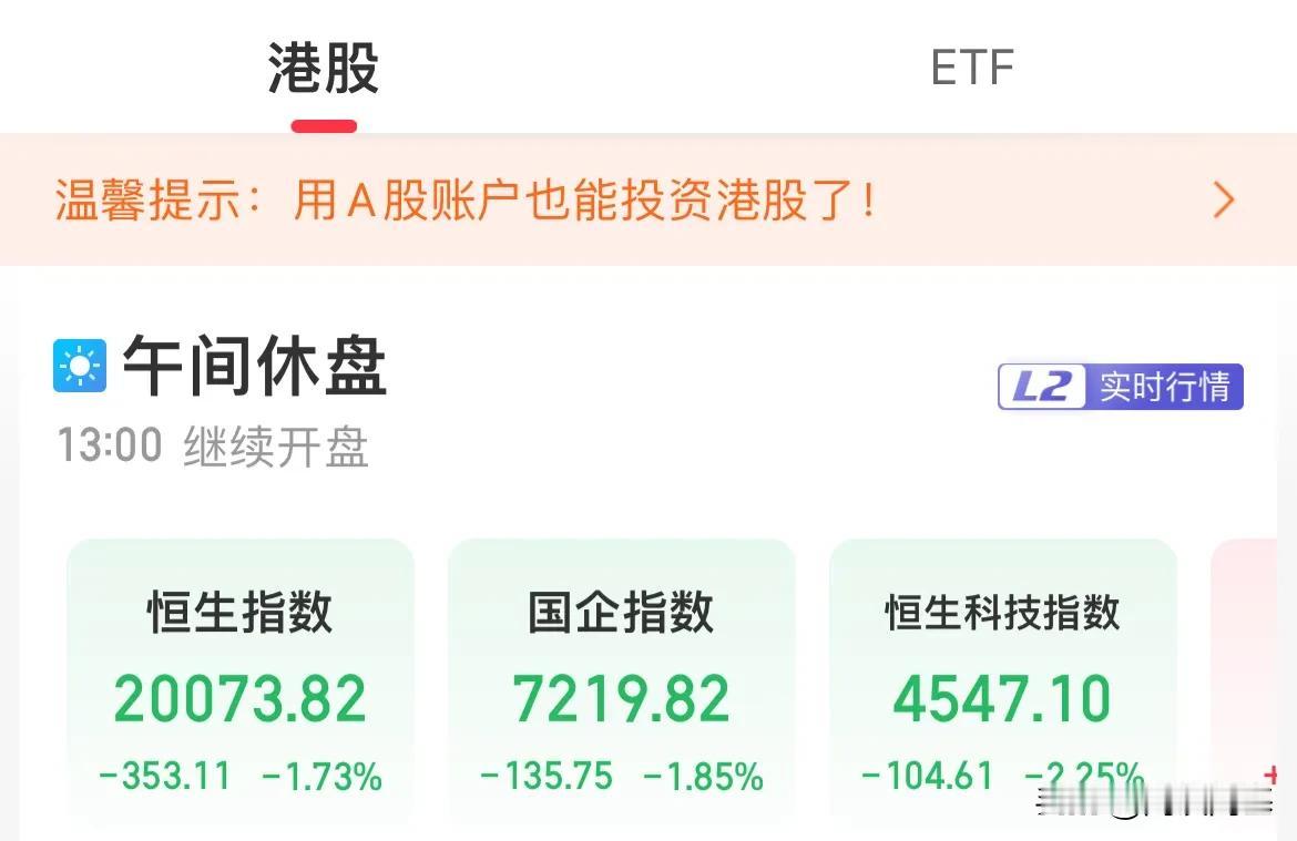 A股不带港股玩了！港股全线走低，恒生科技跌幅2.25%，恒指险守20000点
