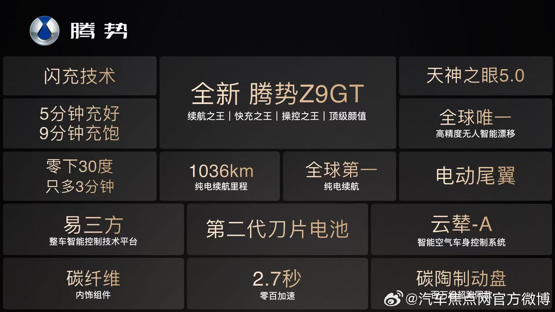 全新腾势Z9GT纯电续航1036公里 腾势z9gt