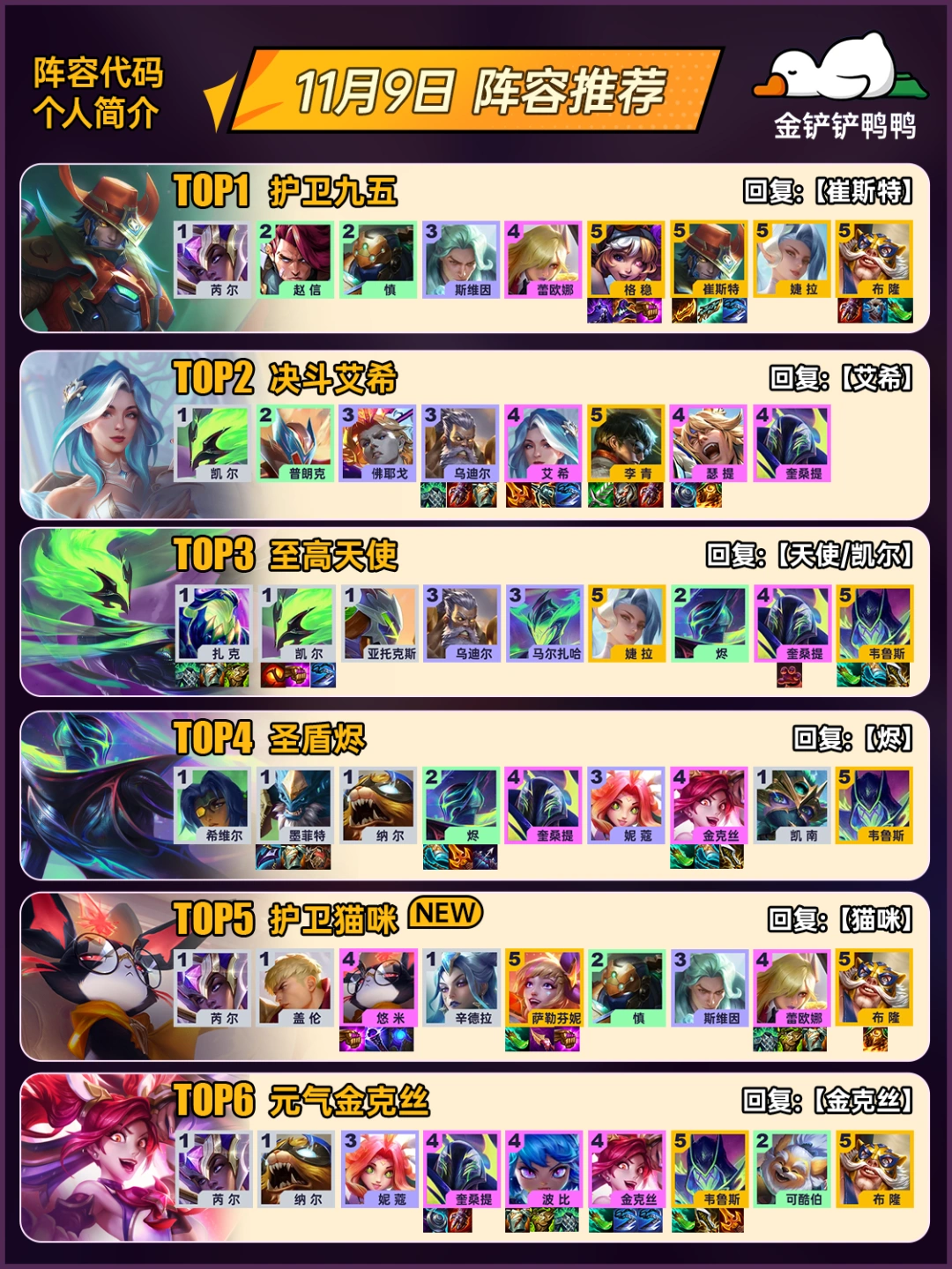 姐妹们，上分必看！11月9日金铲铲最新阵容