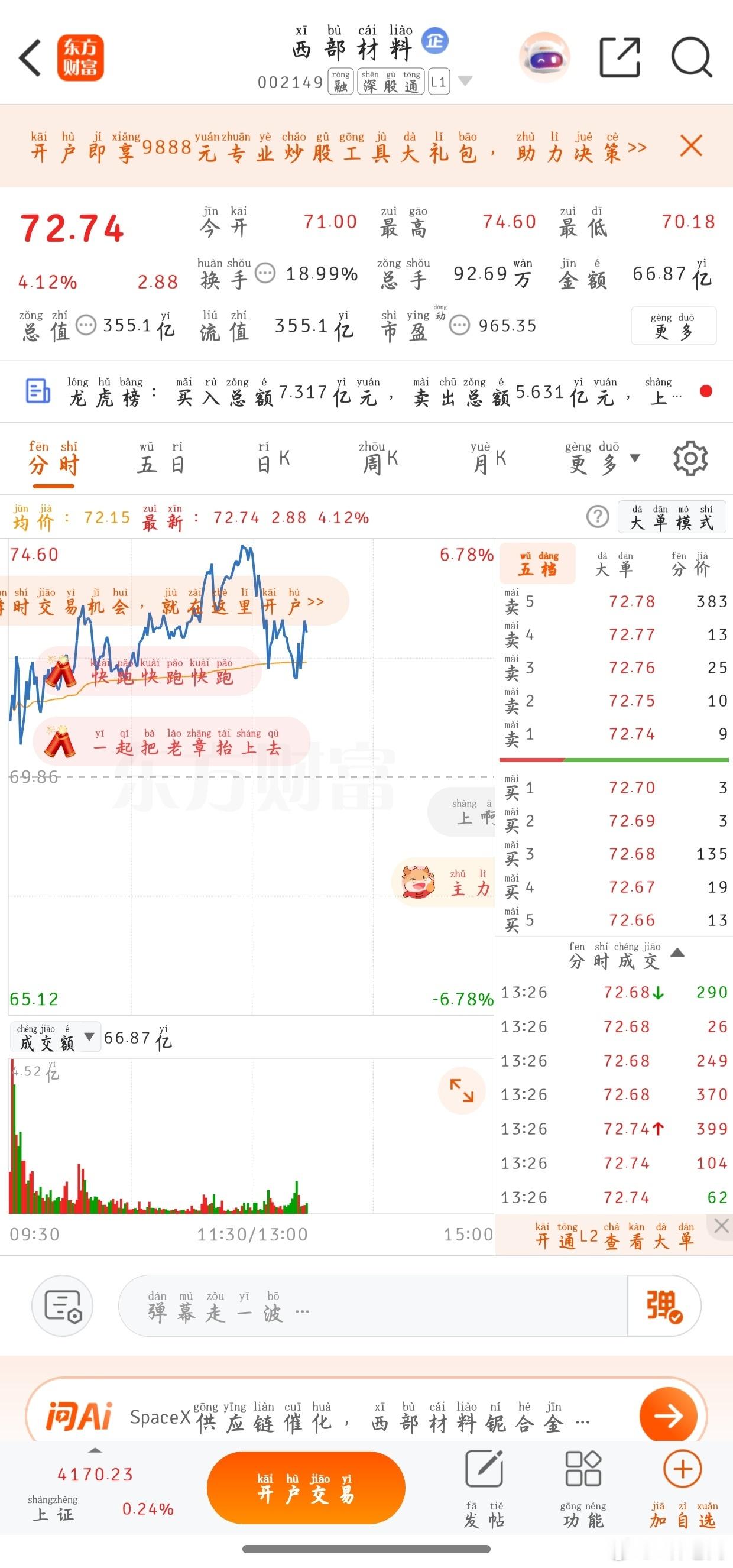 今日精选西部材料002149，是背靠西北有色金属研究院的陕西省属高端新材料国企，