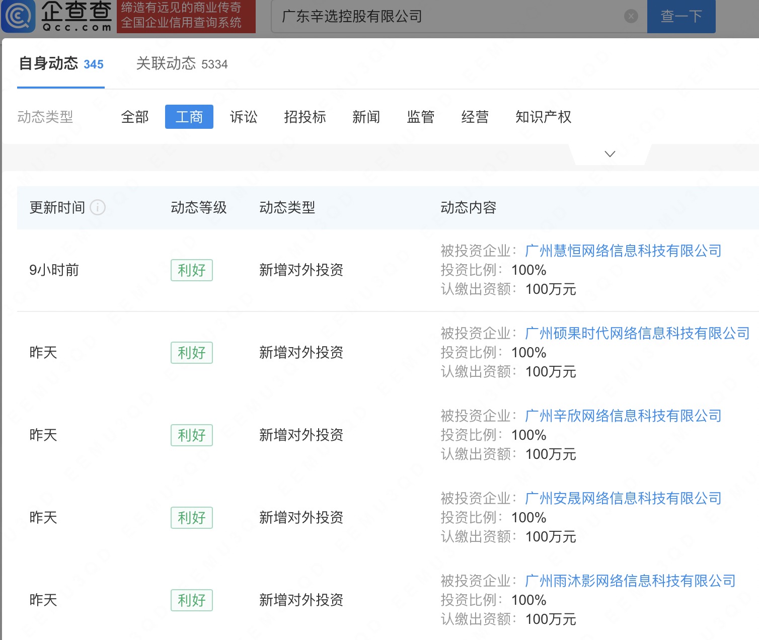 辛选控股成立5家网络信息科技公司