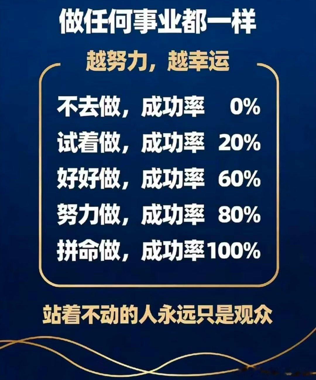 做任何事业都一样，越努力越幸运！舞台再大，你不上台 ，永远是个观众；平台再好，你