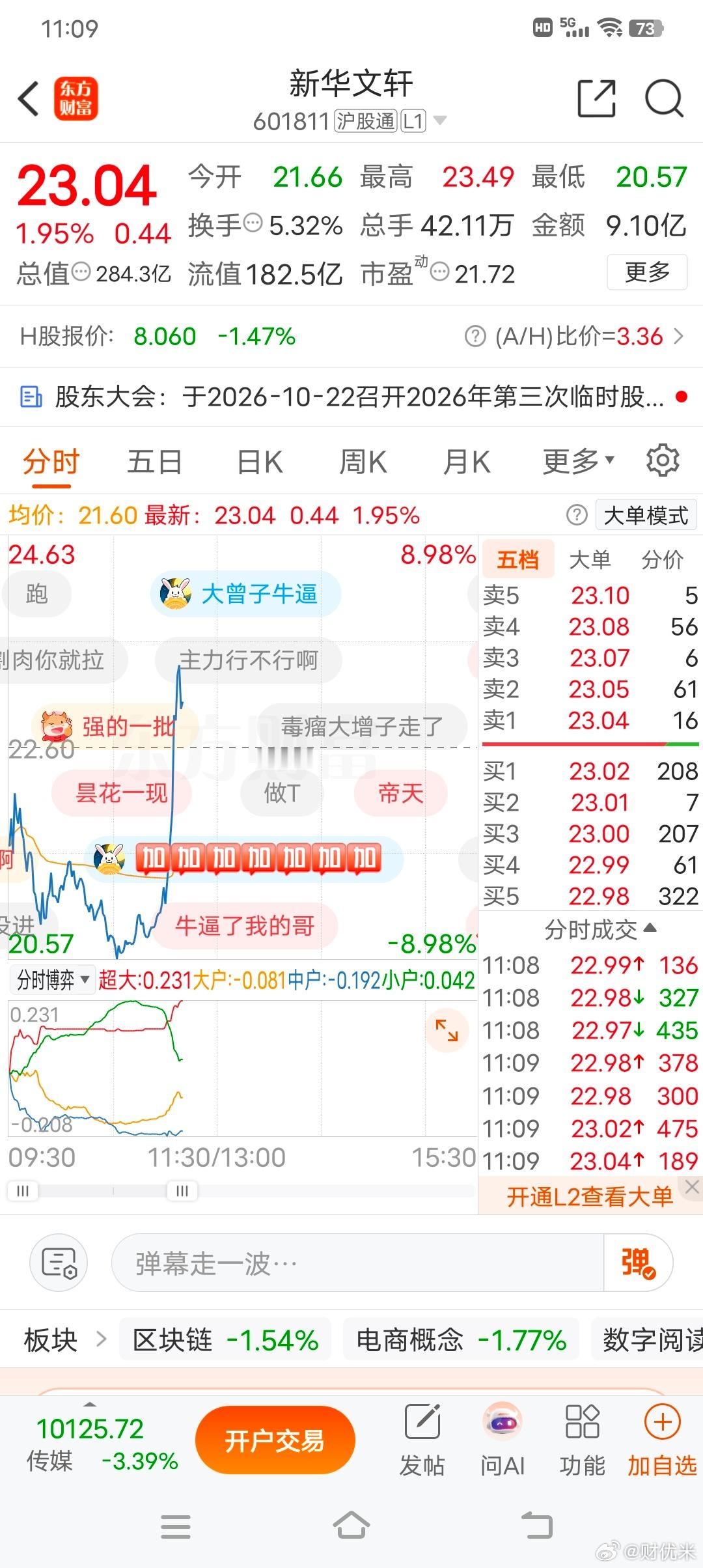 情绪拉爆 ​​​
