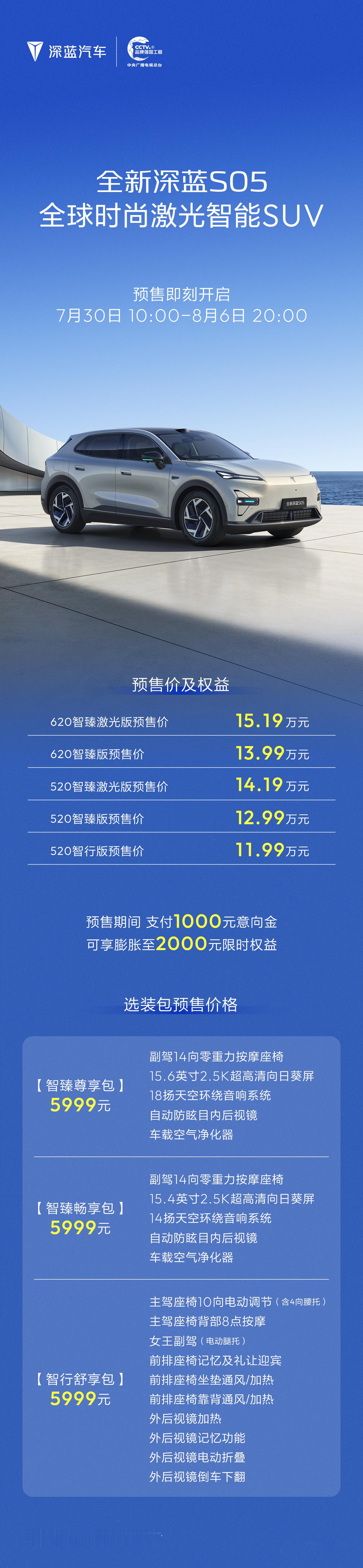 全新深蓝S05 预售正式开启下单即享千元限时膨胀金解锁四大硬核越级实力出行生活迎
