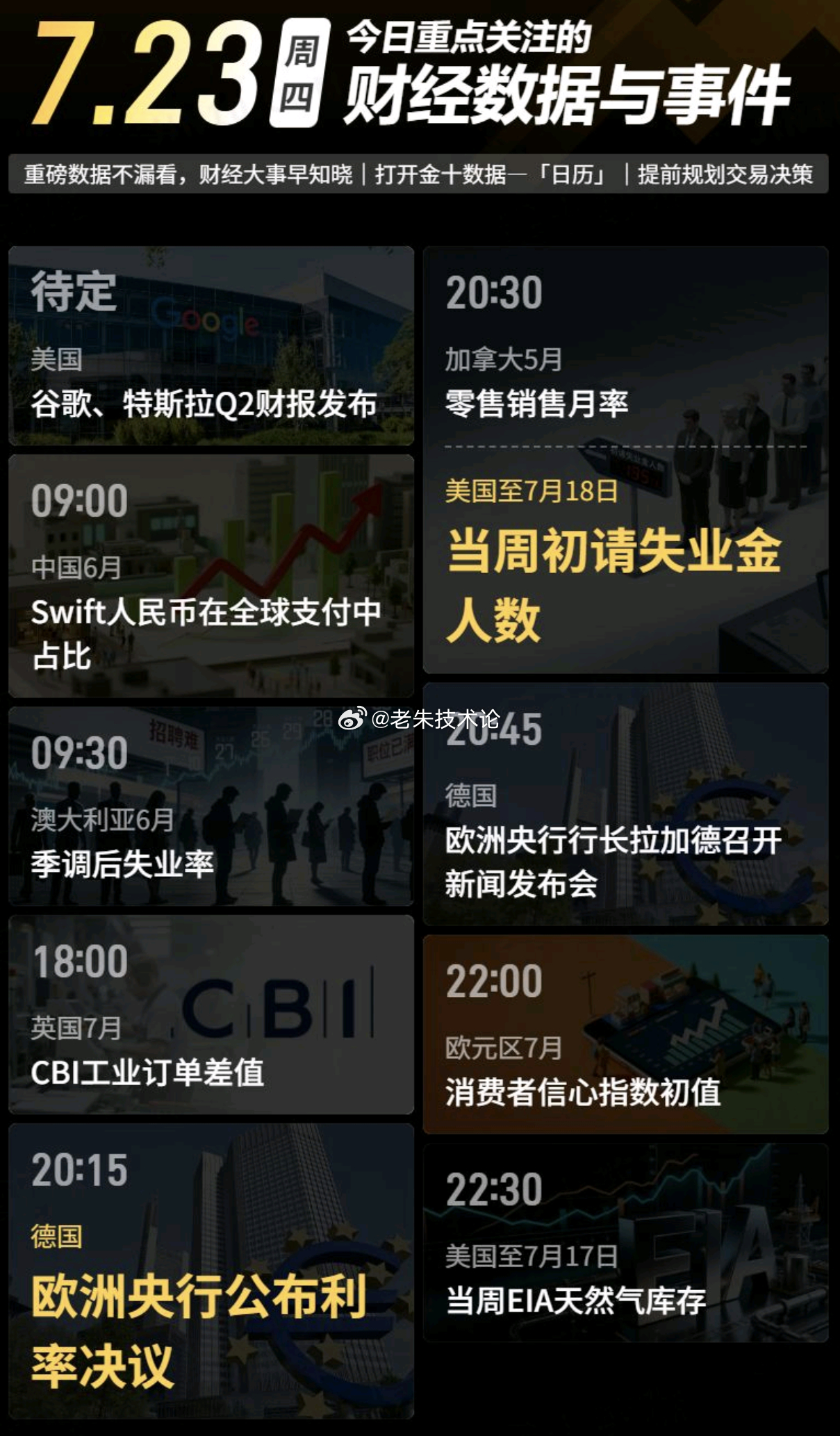 【今日重点关注的财经数据与事件：2026年7月23日 周四】① 待定 谷歌、特斯