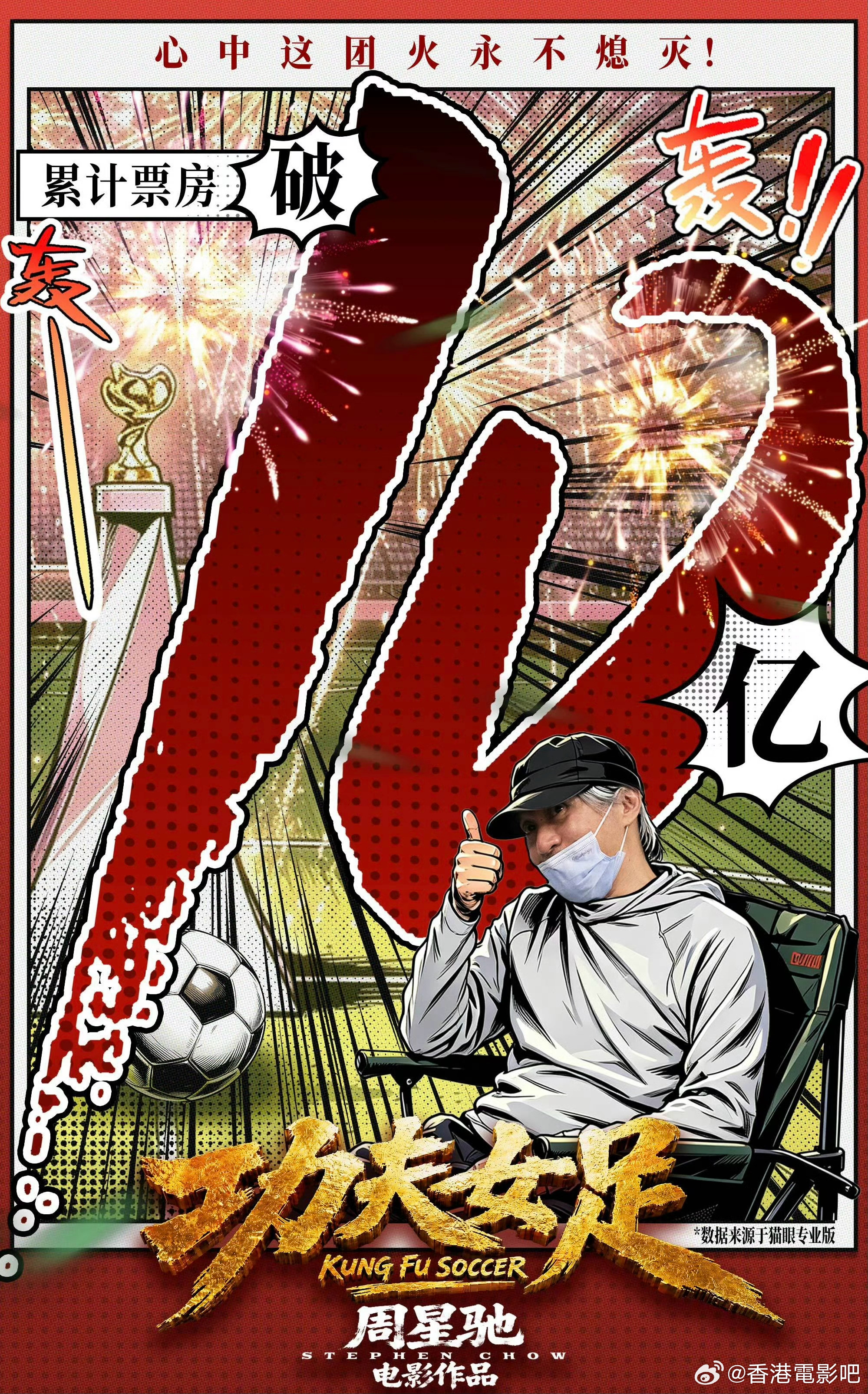 《功夫女足》十个亿了！ 
