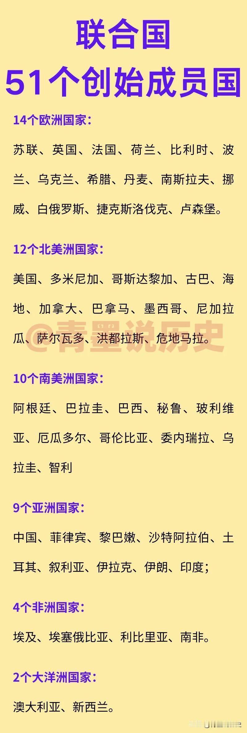 51个联合国创始国中，有哪些已经消失或者解体了？

听起来一定觉得不可思议，实际