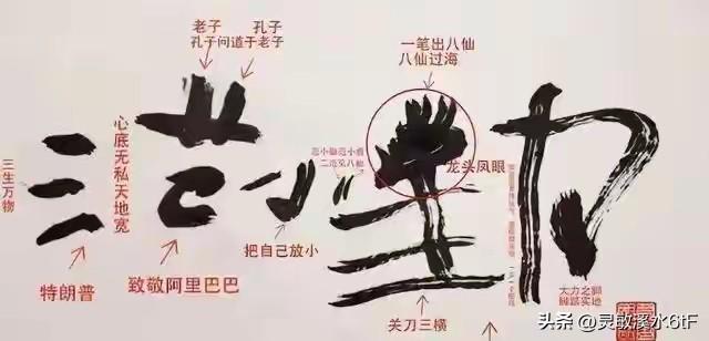 不少人心里有疑问：范小勤连自己的名字都写得不规范，为何会被吹捧成所谓“书法天才”
