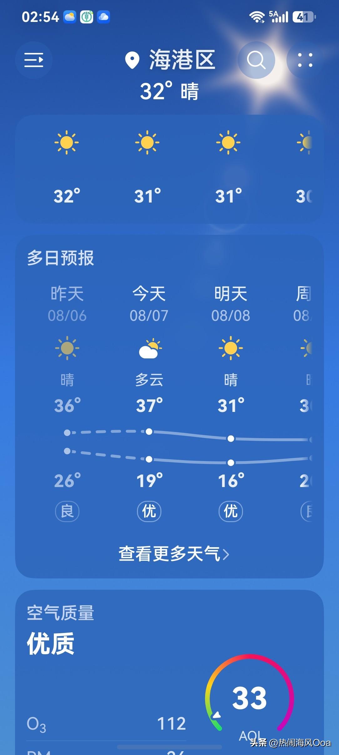 果然，立竿见影！
昨天高温36度，空气闷热潮湿，室内还得靠空调续命。

今日立秋
