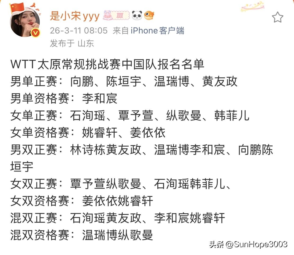 林诗栋参加太原常规挑战赛双打比赛，所有人都开始兼项。

4月5号澳门世界杯结束之