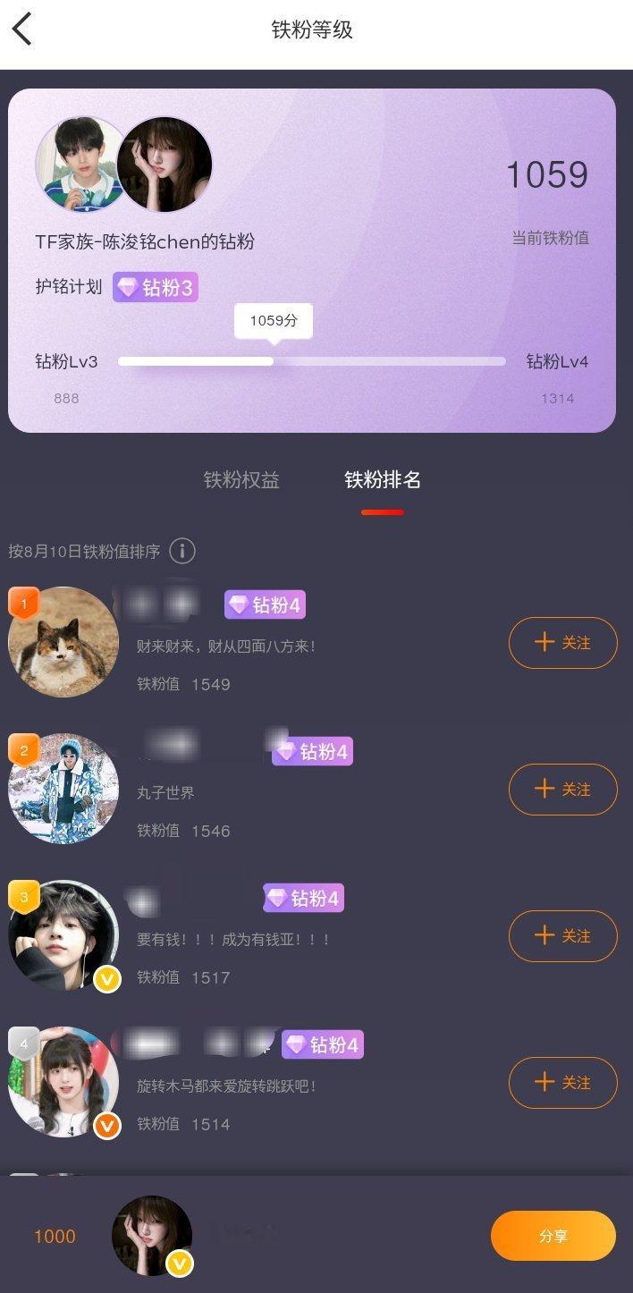 哈哈哈 1000名啦 
