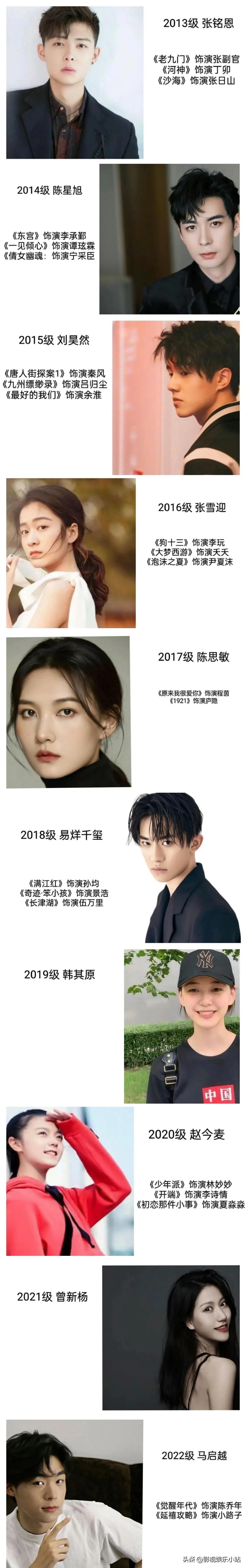 中戏近10年第一名🆚北电近10年第一名 ​​​

张铭恩太可惜了！我真的好喜欢