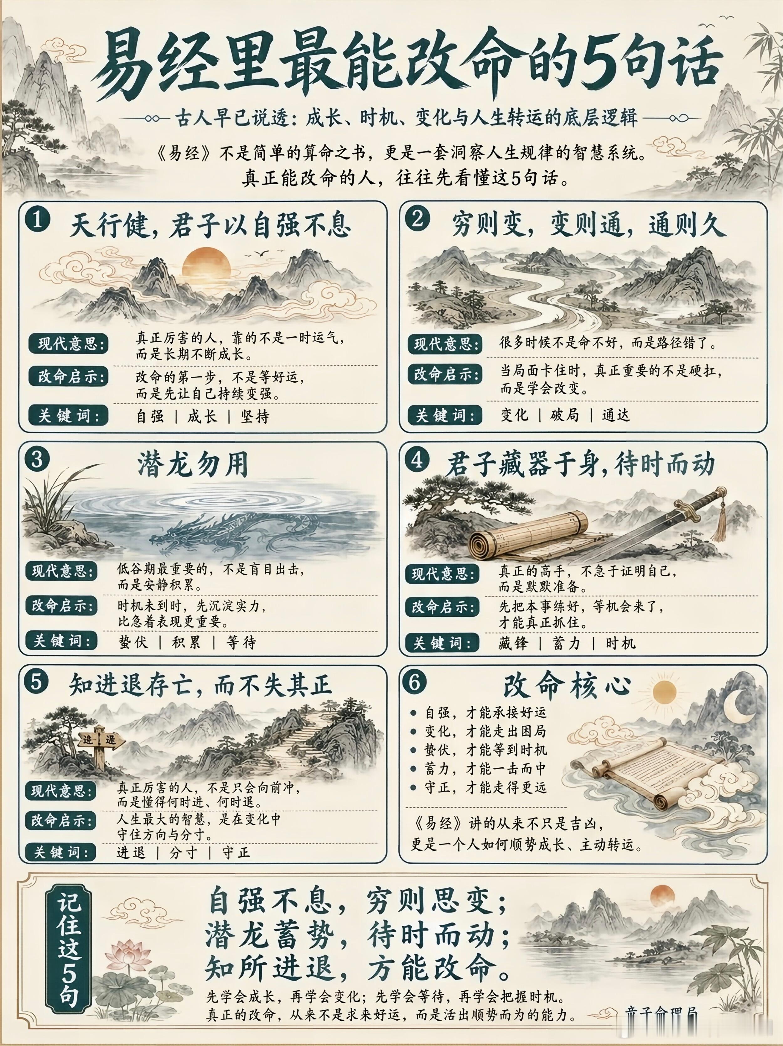 易经里最能改命的5句话 
