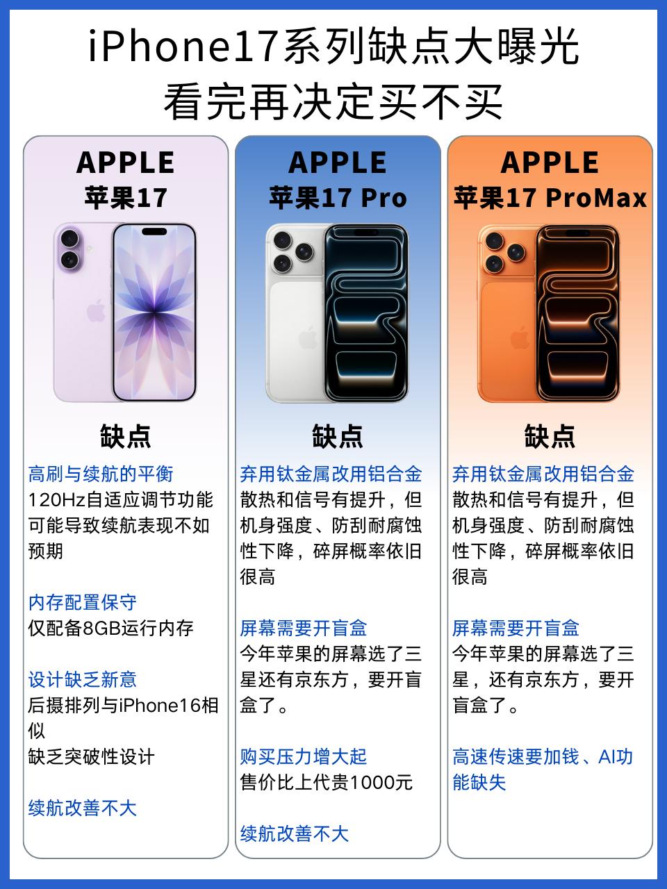 总结
✅追求性价比：选iPhone 16 Pro！
性能足够用，价格相对稳定，A