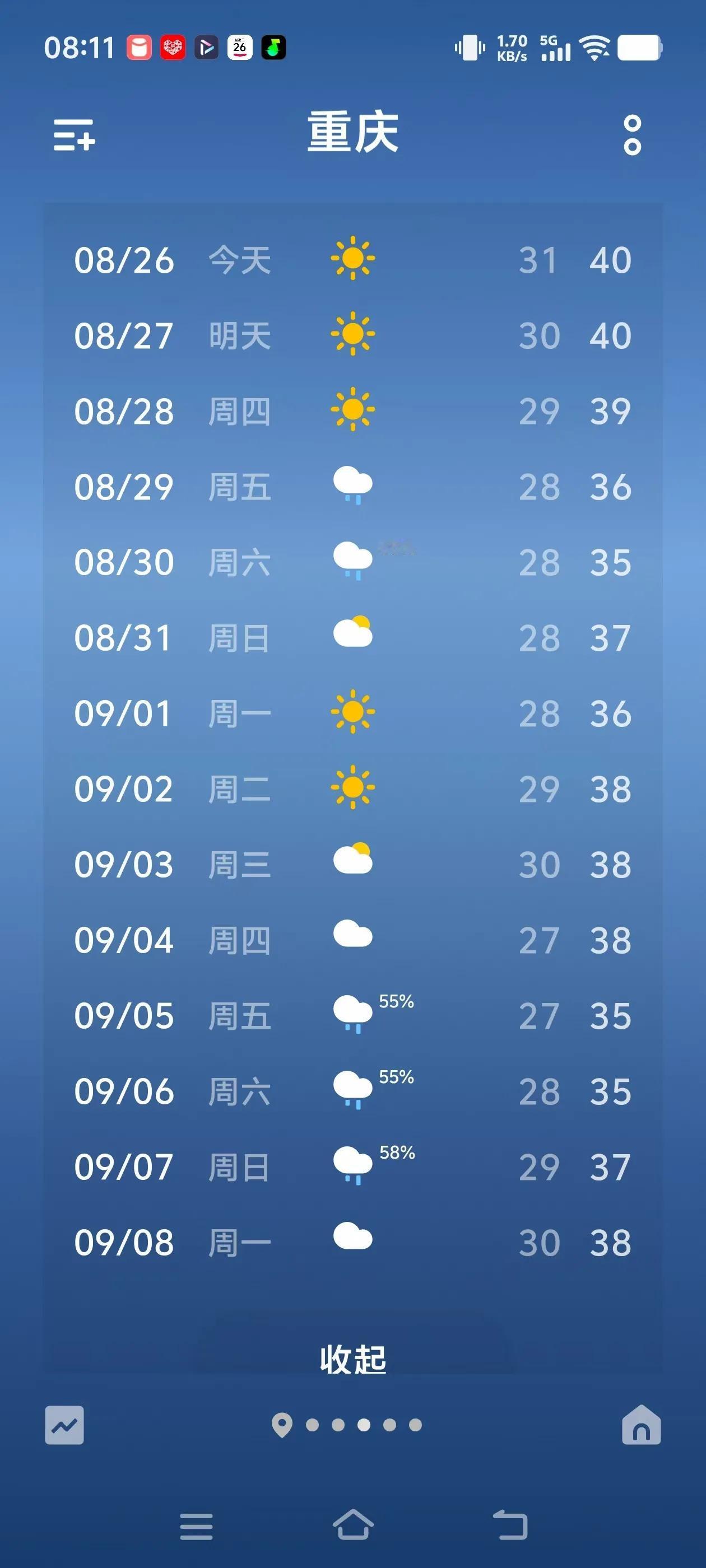酷热难当似火煎，
上蒸下煮度日难 。
汗流满面煮瞎眼，
翘盼秋凉真秋天。酷热天