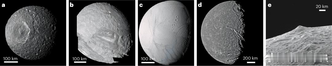 Nature子刊：沸腾海洋塑造太阳系的冰质卫星！11月24日，一项发表于《自然·
