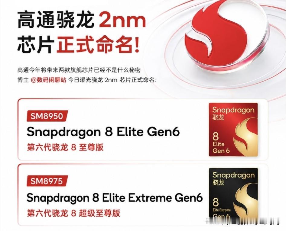 高通年度旗舰芯片命名正式确认如下：
【SM8950】
英：Snapdragon 