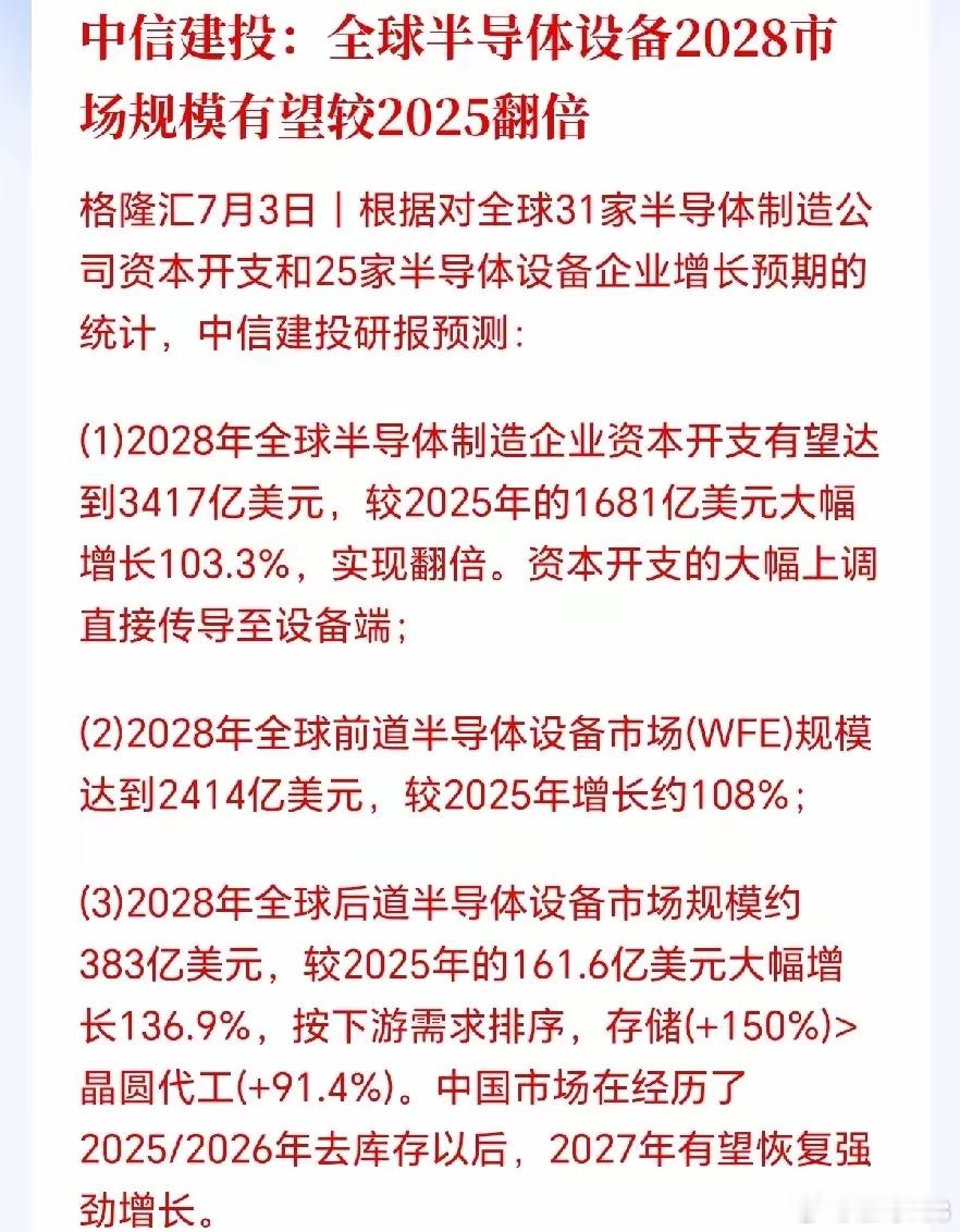 半导体板块又迎大利好！两年规模直接翻倍，上游卖铲子的估计要疯狂了，因为扩产必买设